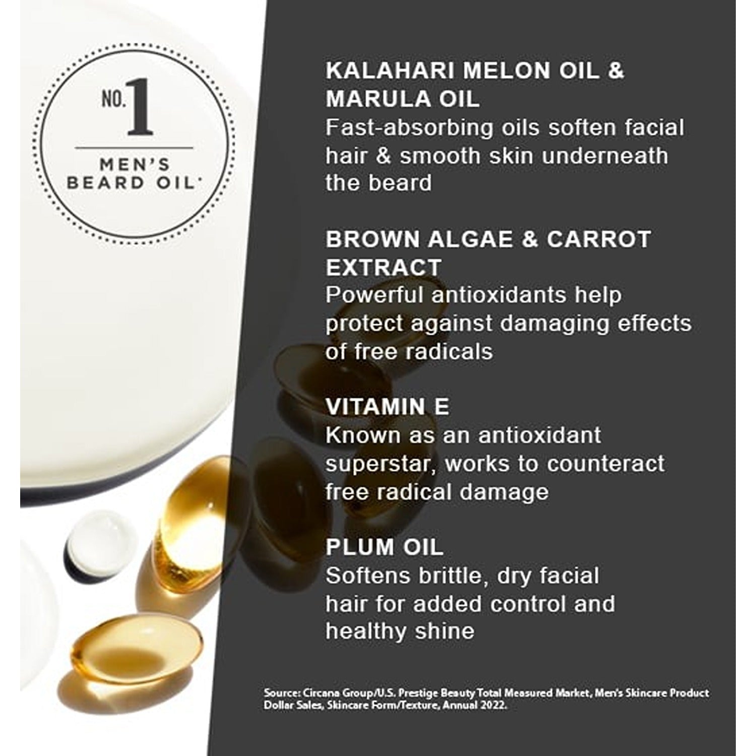 Beard Oil, 1 oz